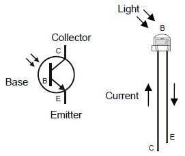 optoe electronics-شکل یک ترانزیستور با بیس حساس به نور و نماد ترانزیستور نوری با مشخص بودن پایه های آن
